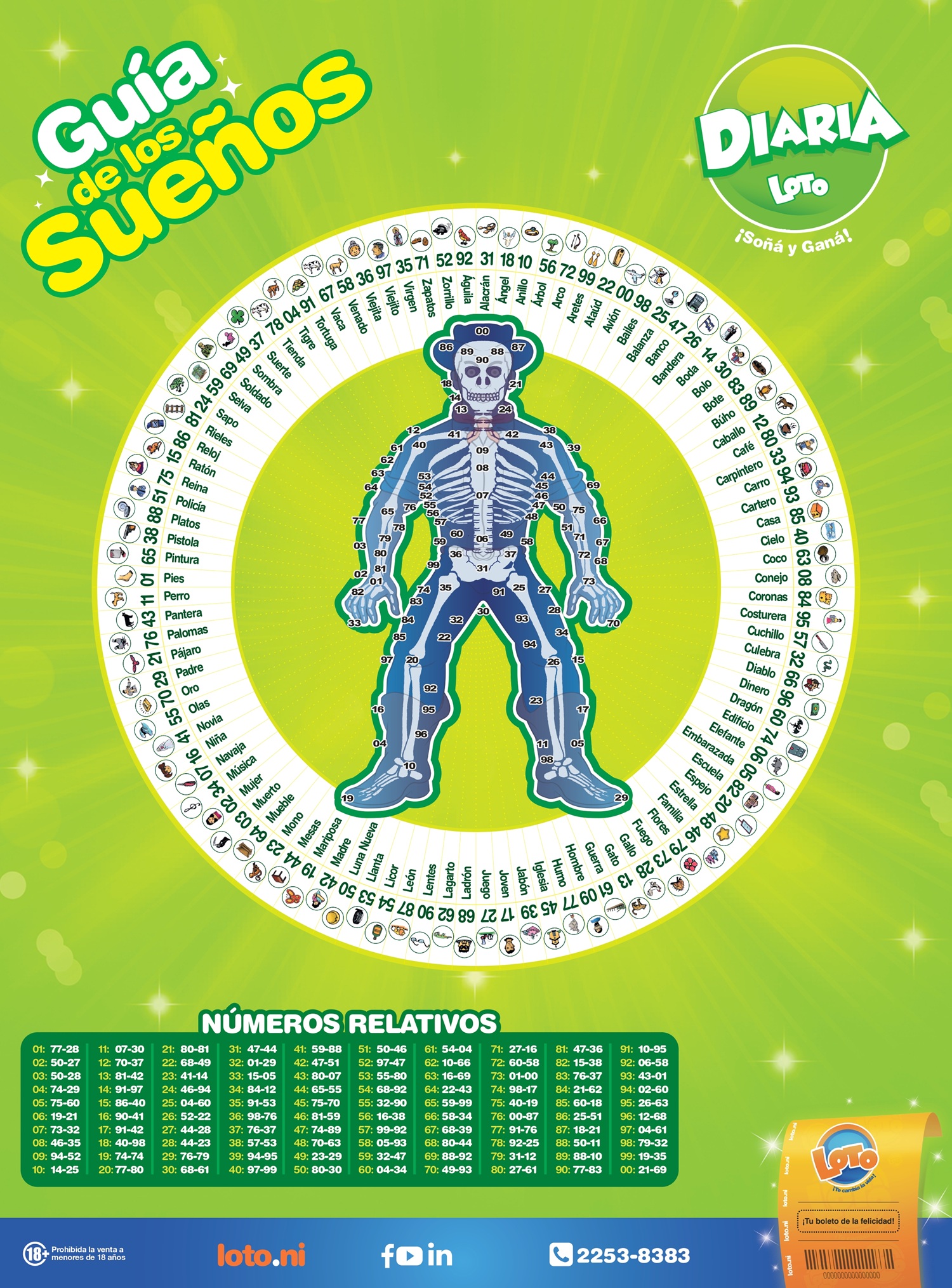 Guía de los sueños